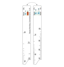 Барная линейка Sauza (500мл/700мл/1л) / Hornitos (700мл), P.L. Proff Cuisine