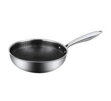 Сковорода Вок (WOK) 29,5/19 см, h 8,6 см New Kitchen Honeycombs нерж. с антиприг. покр. ИНДУКЦ. P.L.