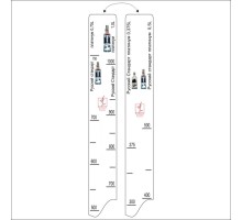 Барная линейка  Рус.Стандарт Платинум (375 мл/500 мл/700 мл/1л), P.L. Proff Cuisine