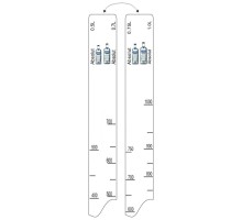 Барная линейка Absolut (500мл/700мл/750мл/1л), P.L. Proff Cuisine