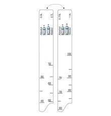 Барная линейка Absolut (500мл/700мл/750мл/1л), P.L. Proff Cuisine