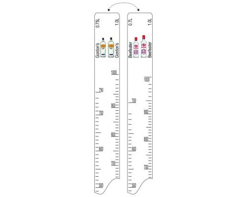 Барная линейка Beefeater (700мл/1л) Gordon's (750мл/1л), P.L. Proff Cuisine